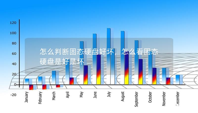 怎么判斷固態硬盤好壞，怎么看固態硬盤是好是壞