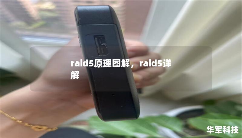 raid5原理圖解，raid5詳解