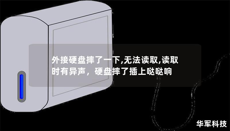 外接硬盤摔了一下,無法讀取,讀取時有異聲，硬盤摔了插上噠噠響