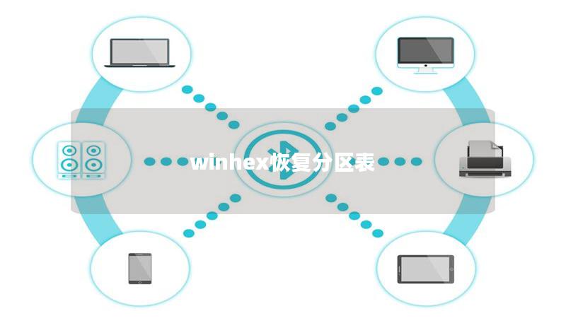 winhex恢復分區(qū)表